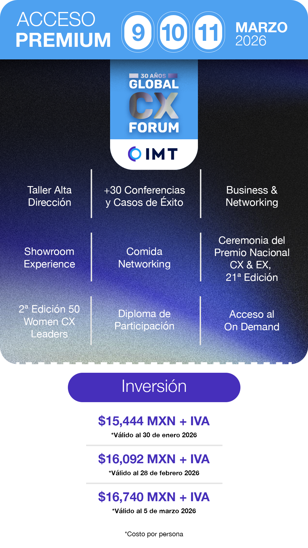 Información Ticket Total