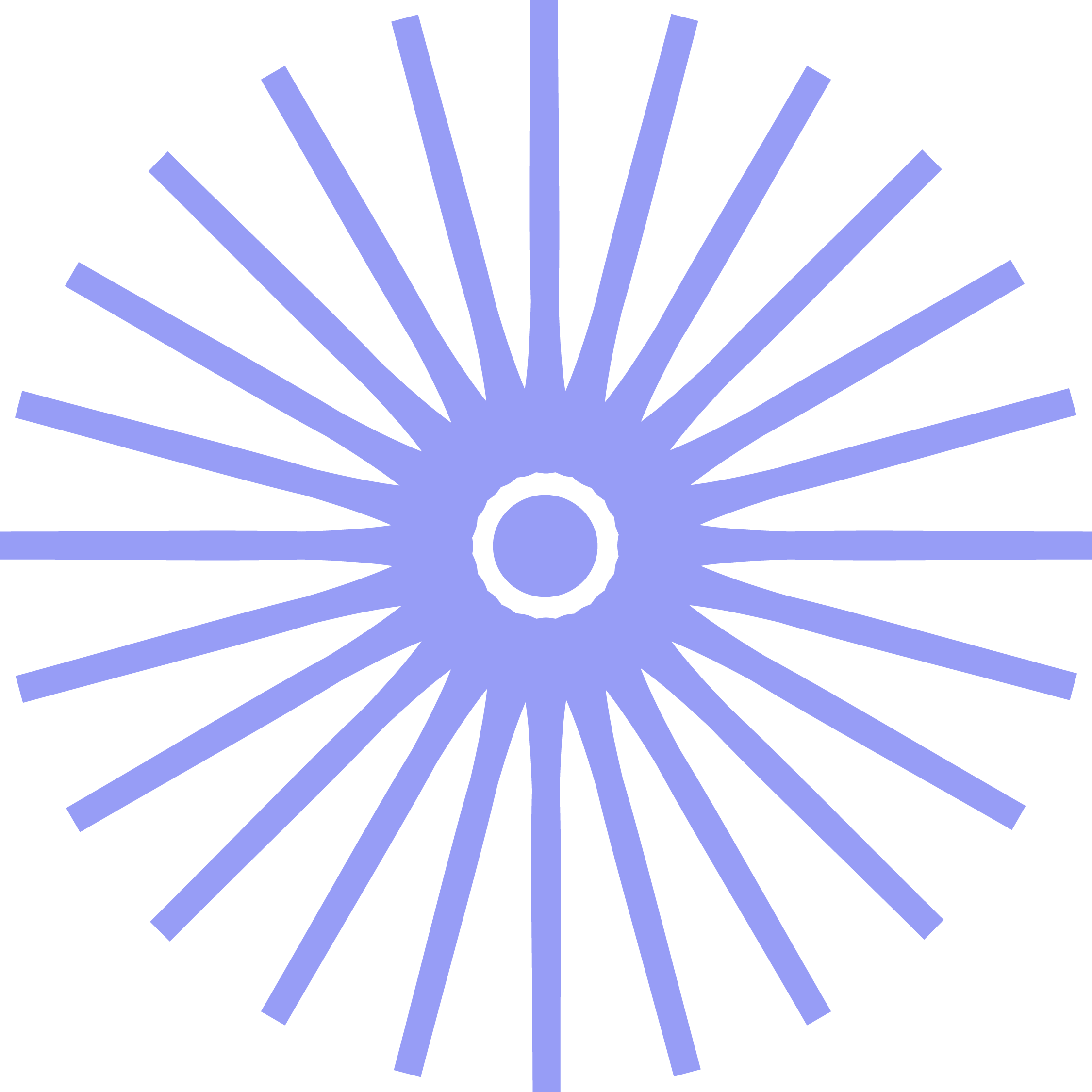 Branding